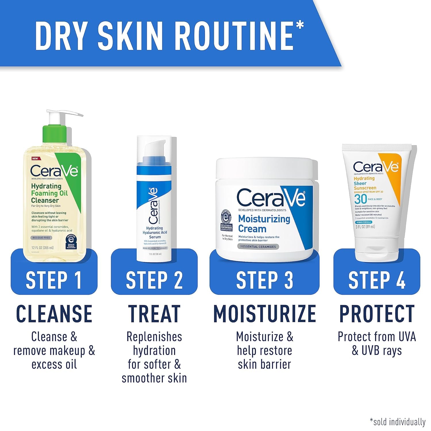 Skin Care