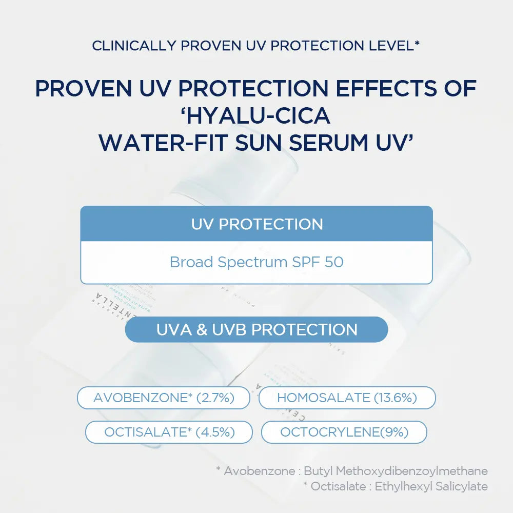 [SKIN1004 Official Shop] Hyalu-Cica Water-Fit Sun Serum UV 50Ml (OTC) - Lightweight Sunscreen for Daily Use, Korean Sunscreen, Watery and Creamy Texture, Sunscreen for Sensitive Skin