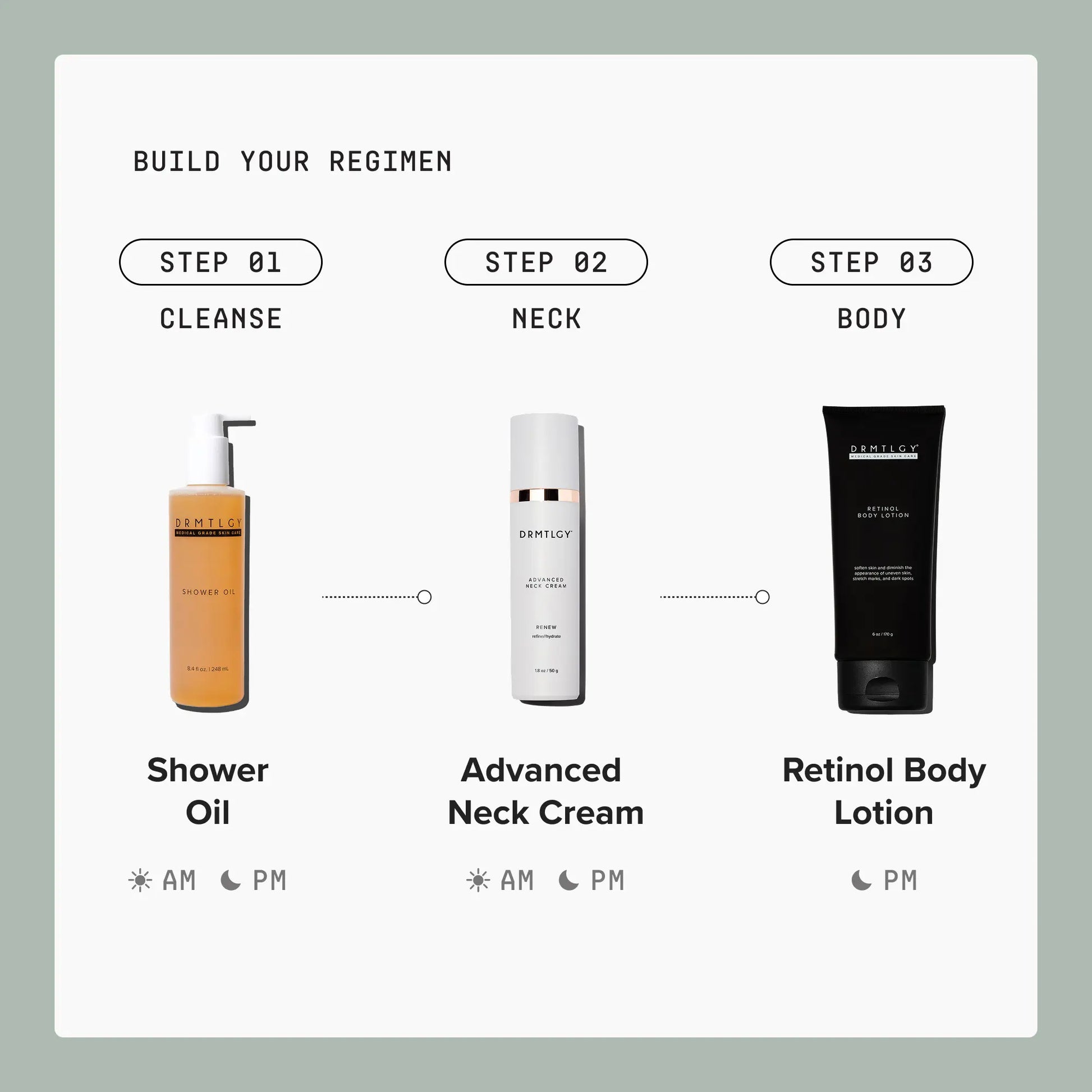 DRMTLGY Retinol Body Lotion 6 Oz with Shea Butter and Ceramides Skin Care Hydrating