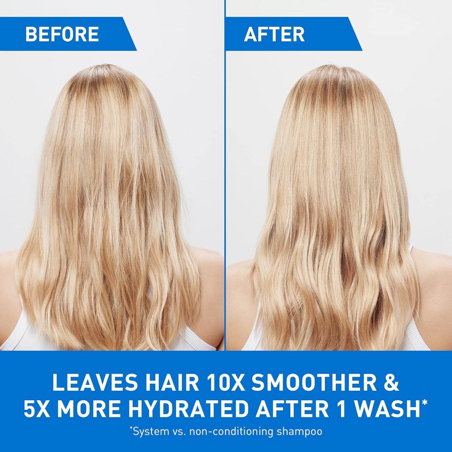 Gentle Hydrating Shampoo with Hyaluronic Acid for Hair & Scalp, 12Oz | Leaves Hair and Scalp Soft and Healthy-Looking with Ceramides, Niacinamide and a Color Safe Formula
