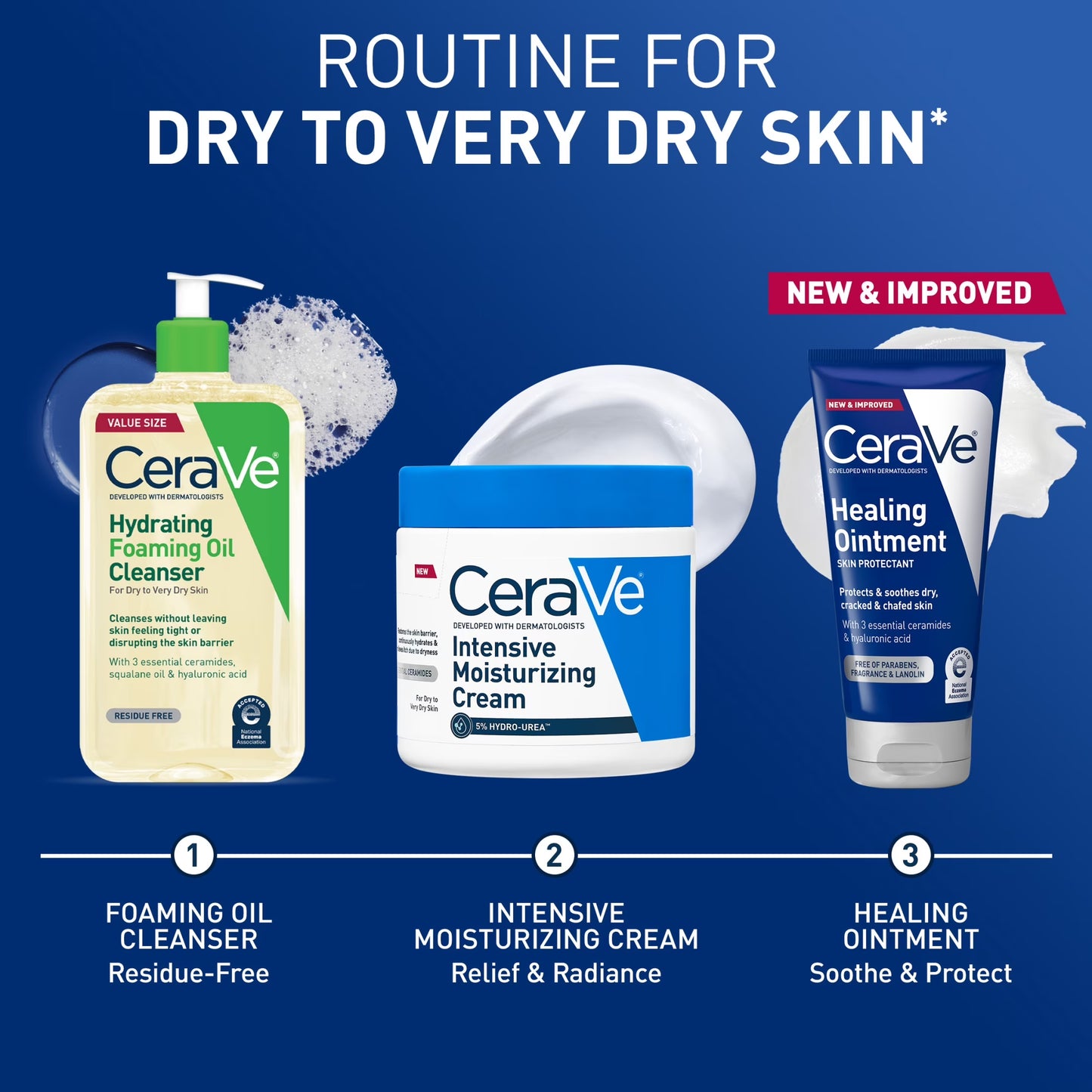 Skin Care Healing with Petrolatum for Long-Lasting Dry Cracked Skin Relief Ointment 1.89 Oz