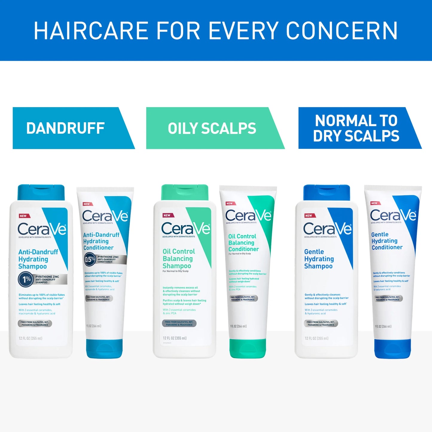 Oil Control Balancing Shampoo for Normal to Oily Scalp & Hair, 12 Fl Oz